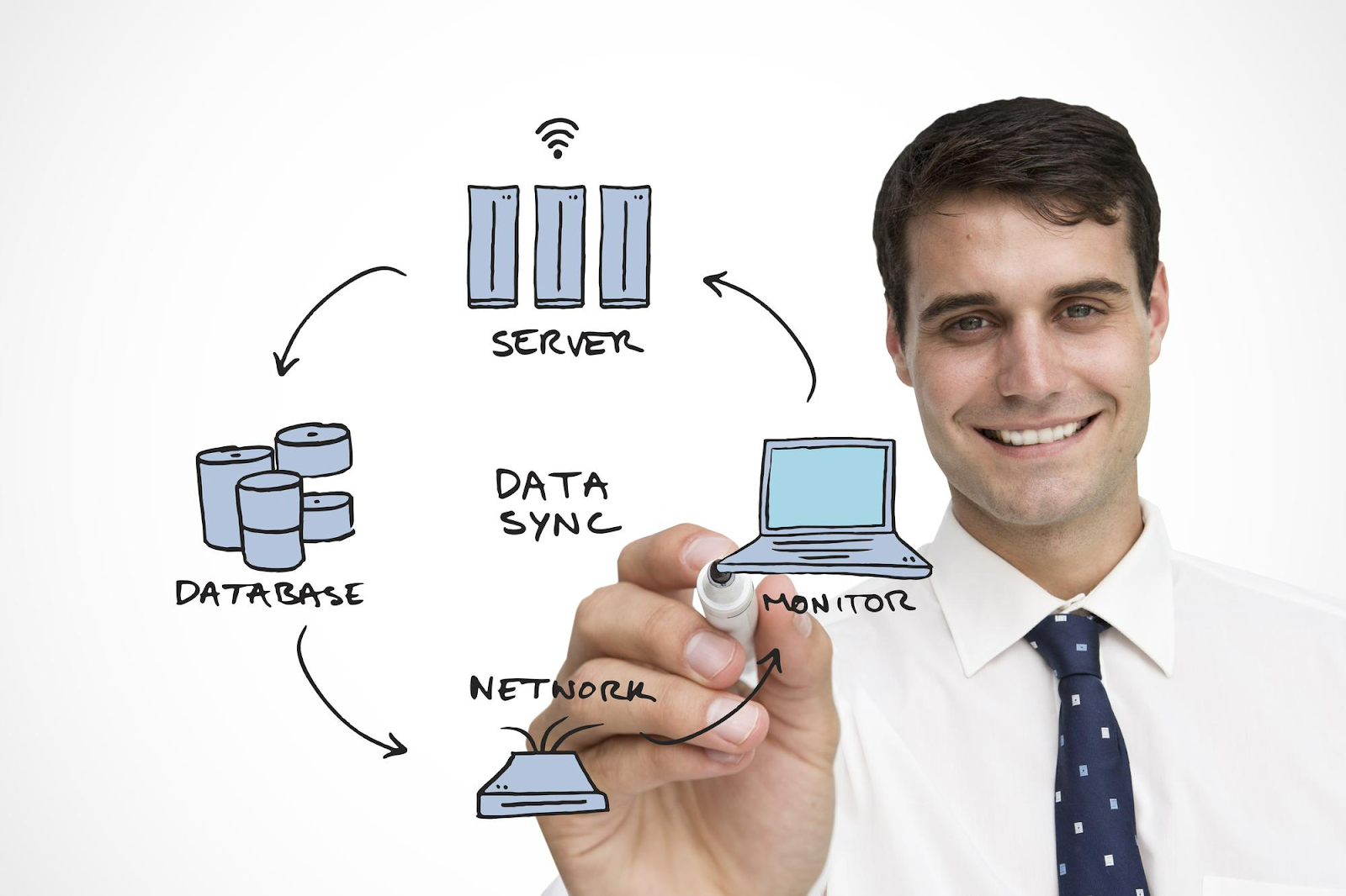 Data warehouse juga dapat menciptakan konsistensi data yang diambil dari berbagai platform