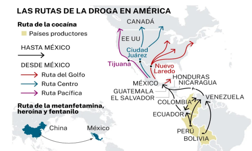 El tráfico de Drogas en América Latina.