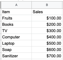 Add dollar sign in google sheets