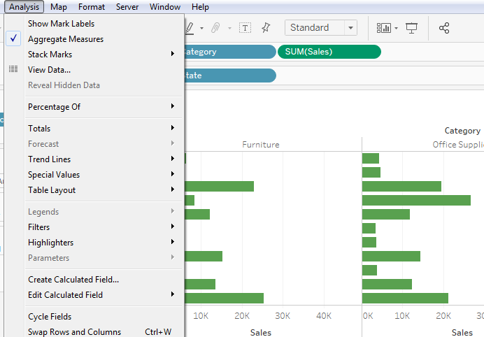 Data Aggregation in Tableau