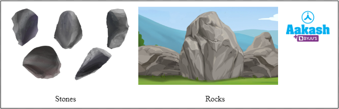 What are types of rocks? Definition, Types and Importance - physics | AESL