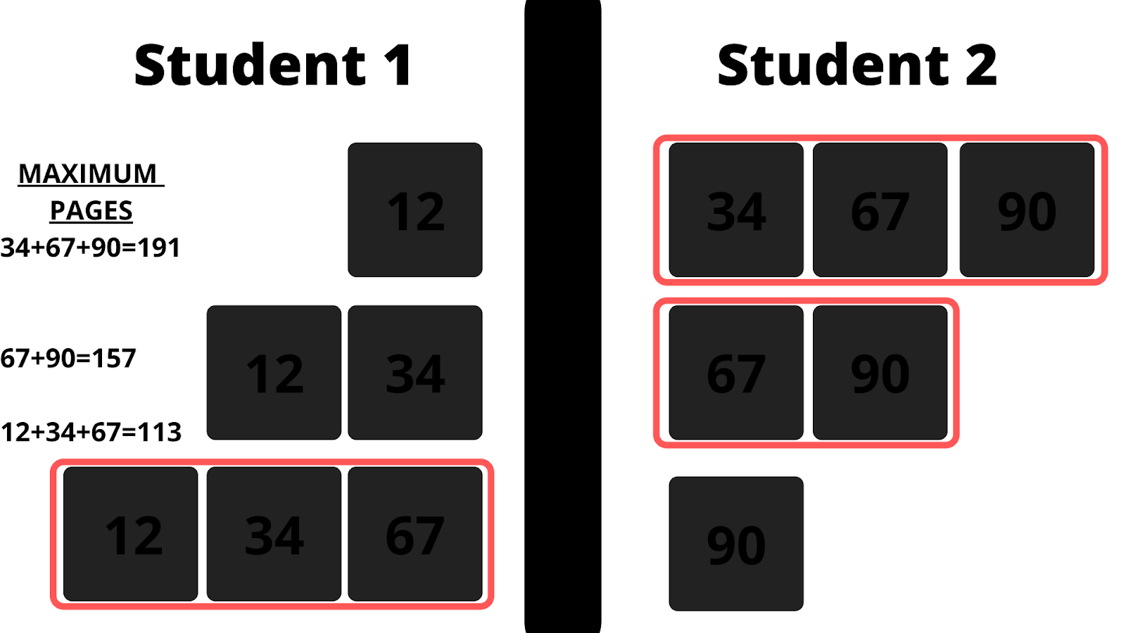 allocate-minimum-number-of-pages-arrays-tutorial