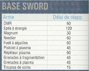 BASE SWORD (SWORD BASE) Sans%20titre-3