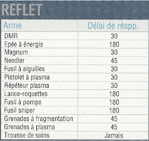 REFLET (REFLEXION) Sans%20titre-6