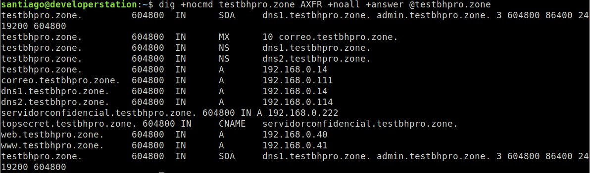 enumeracion-DNS-ciberseguridad-behackerpro-img9