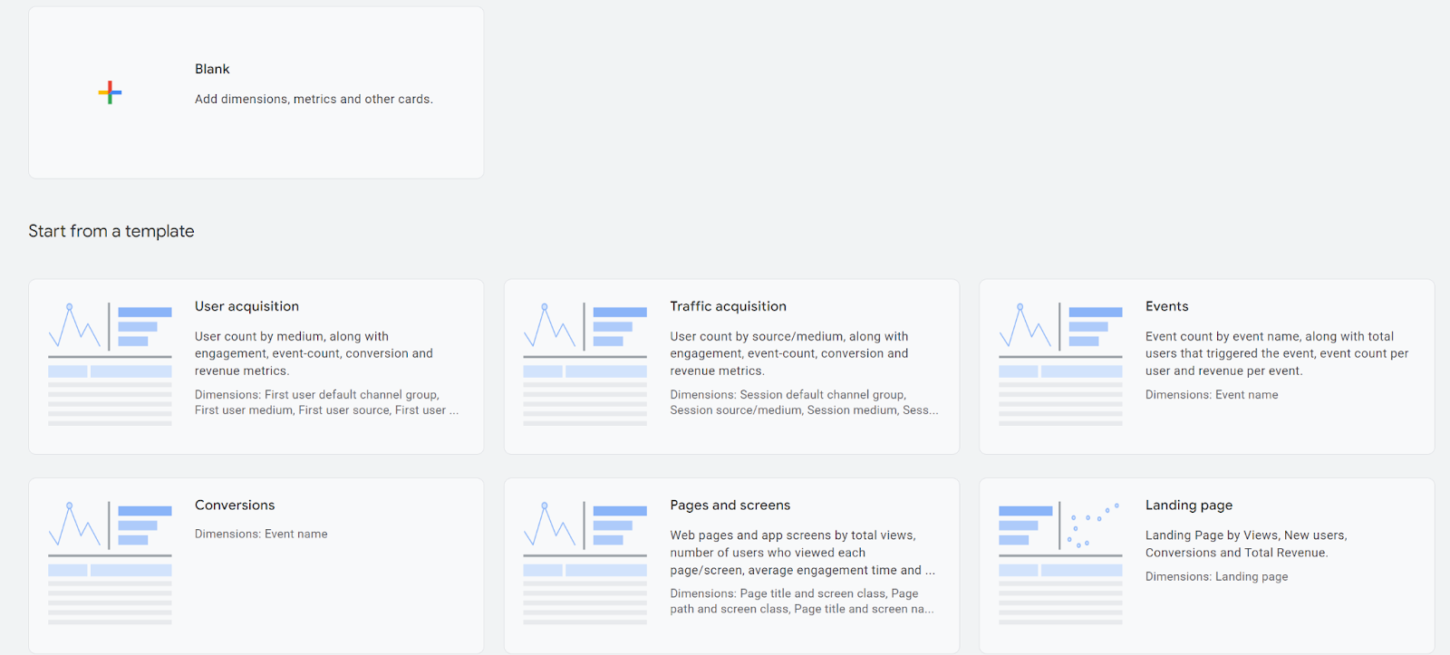 Google Analytics 4 (GA4) new detail report screen looking at all the templates