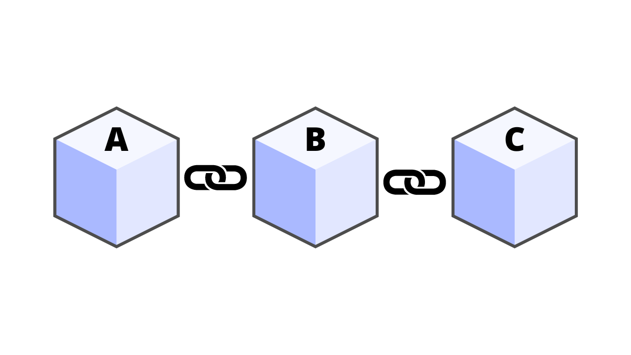 Block chain