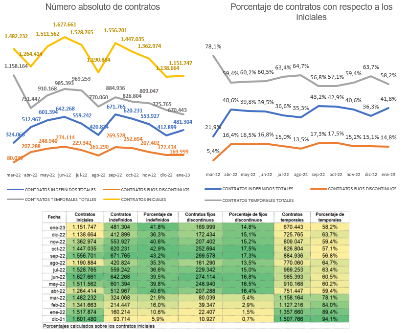 Imagen que contiene Gráfico

Descripción generada automáticamente