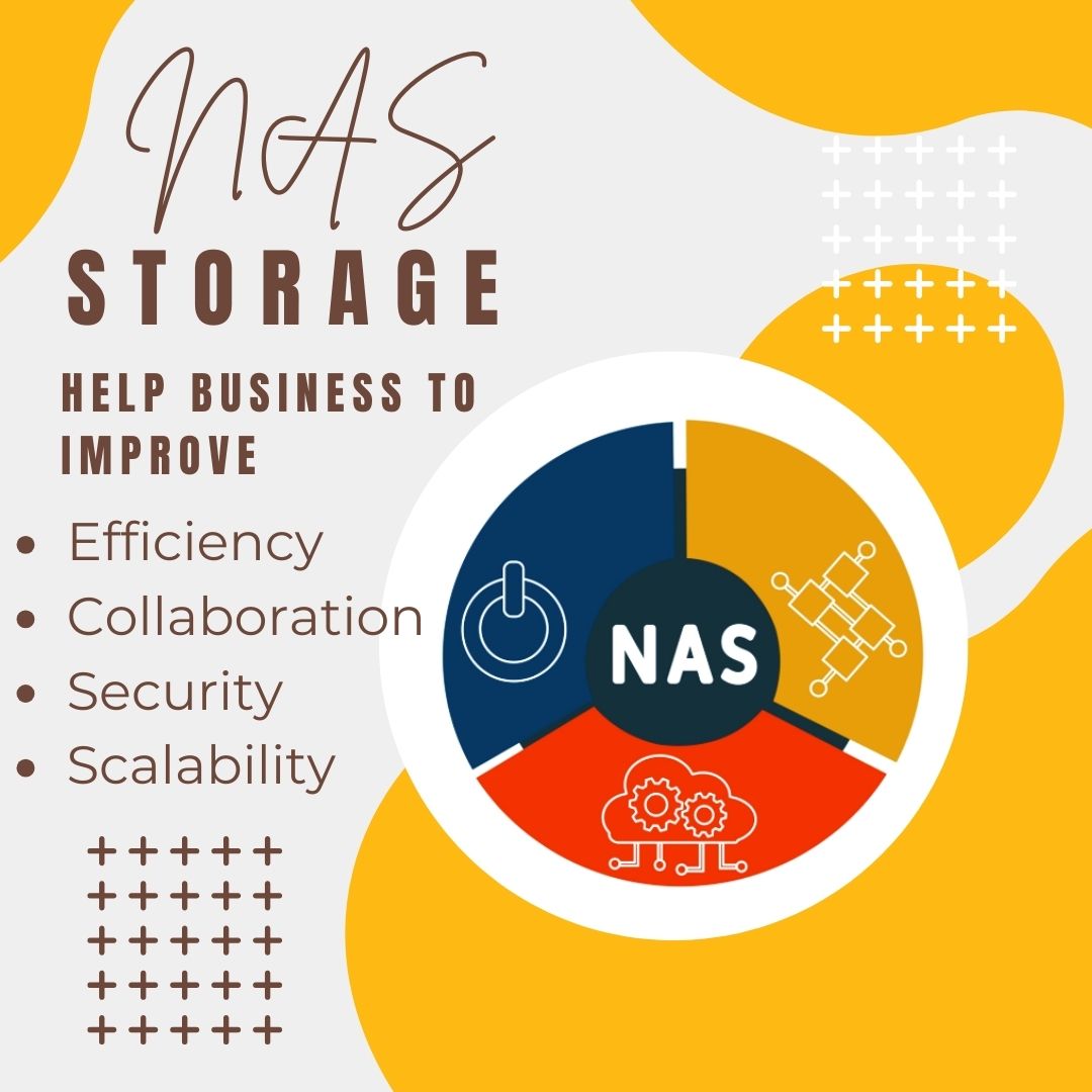 NAS helps businesses to improve