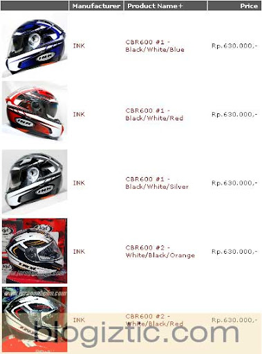 Daftar Harga Helm Baru INK Inako Koleksi Kumpulan Lengkap Terbaru Update 2011 Helmet Half Face Full Mahal Murah Second Bekas Pelindung Kepala Otomotif Motor Daftar Harga Helm Baru INK Inako Koleksi Kumpulan Lengkap Terbaru Update 2011 Helmet Half Face Full Mahal Murah Second Bekas Pelindung Kepala Otomotif Motor