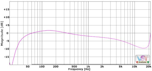 Eq%20tape.jpg