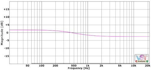 eq%20tilt.jpg