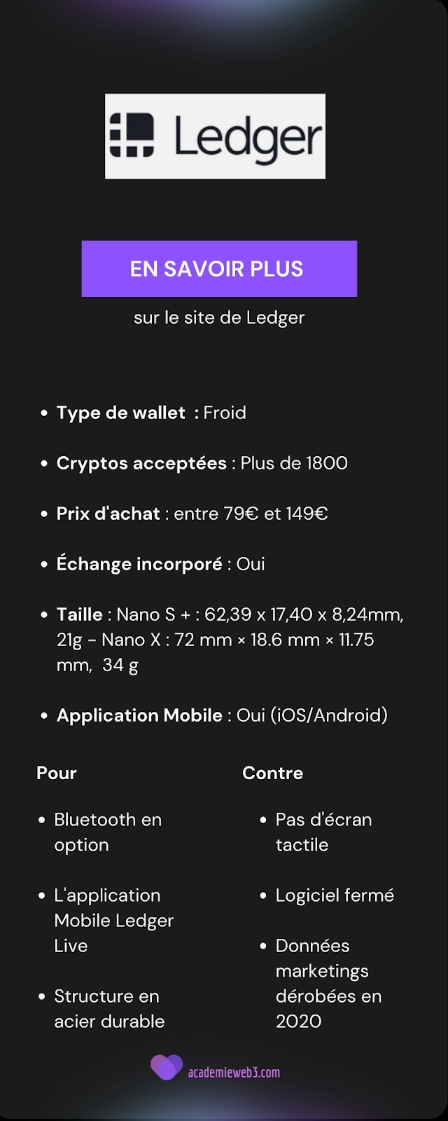 Pourquoi il est fortement déconseillé d'acheter un portefeuille Ledger  d'occasion pour vos cryptos