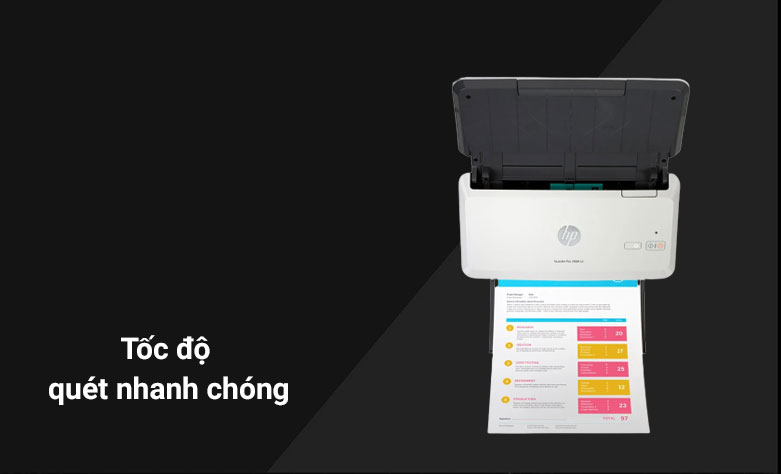 Máy quét/ Scanner HP 2000 S2 (6FW06A) | Tốc độ quét nhanh chóng