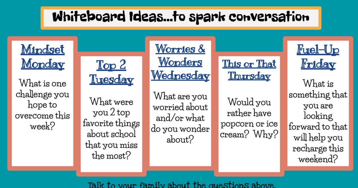 May 18 Whiteboard Ideas...to spark conversation.pdf