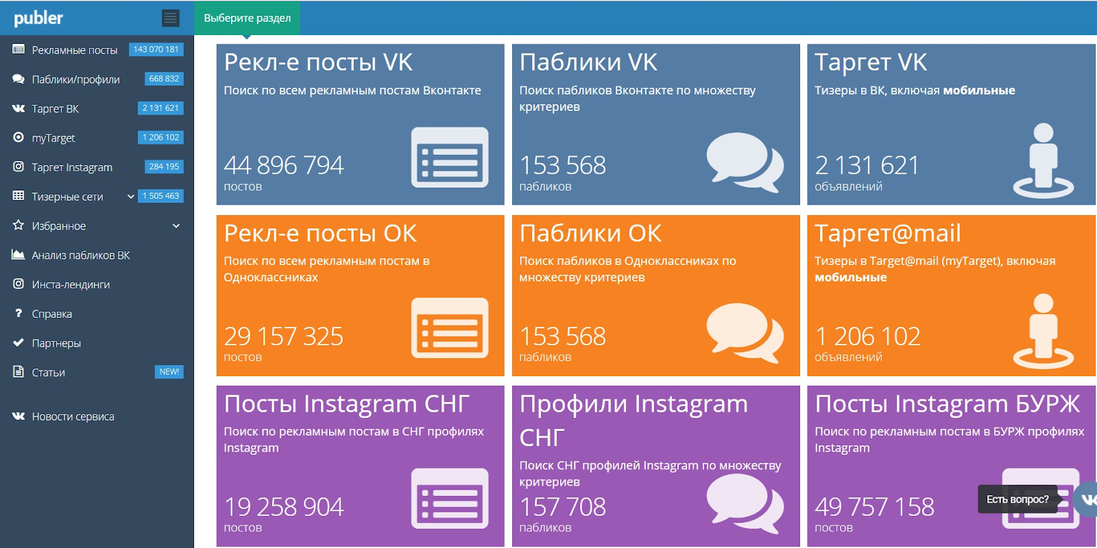 аналитика социальных сетей