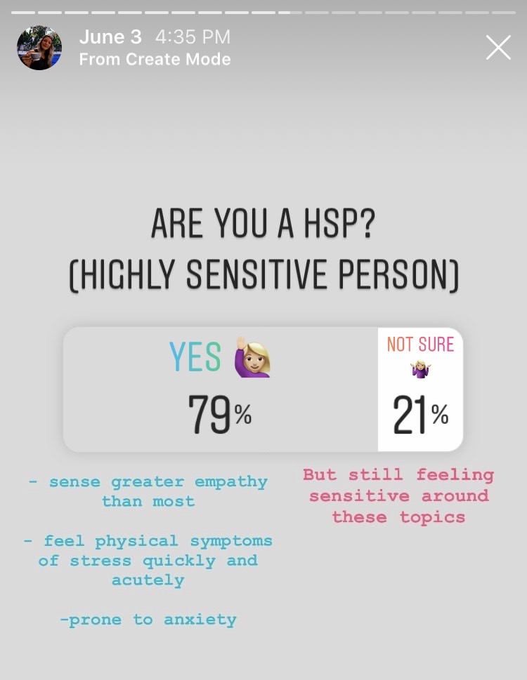instagram poll from stories, in black text "are you a hsp? (highly sensitive person)", in green/blue text "yes", in black 79%... in pink/orange text, "not sure", in black 21%
