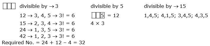 Maths JEE MAIN 2021 Shift 1 Feb 25 Paper Solutions