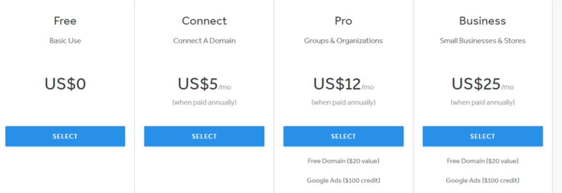 The cost of Weebly website builder in Japan