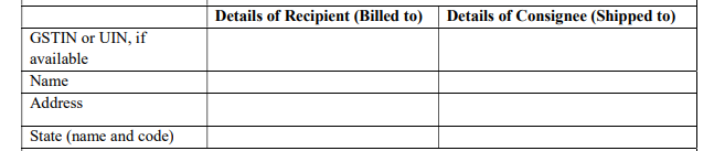 The Detailed Format Of The Form To Obtain IRN - PART B