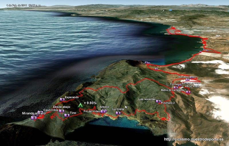 ver fotos de la ruta