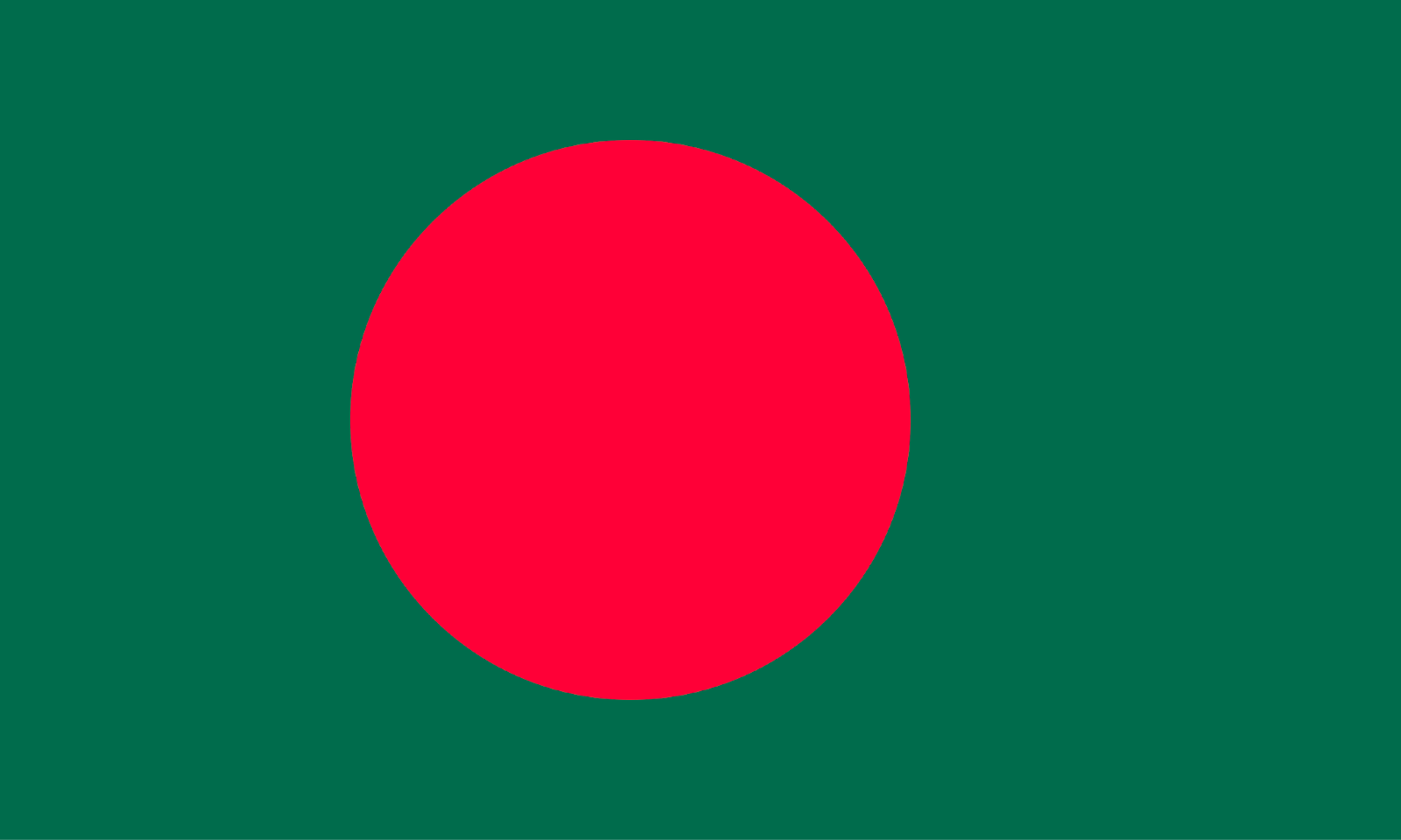 bangladeshi crypto