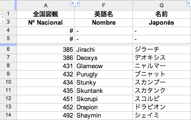 [ベスト] ハートゴールド ポケモン図鑑 170895-ポケットモンスター ハートゴールド ポケモン図鑑