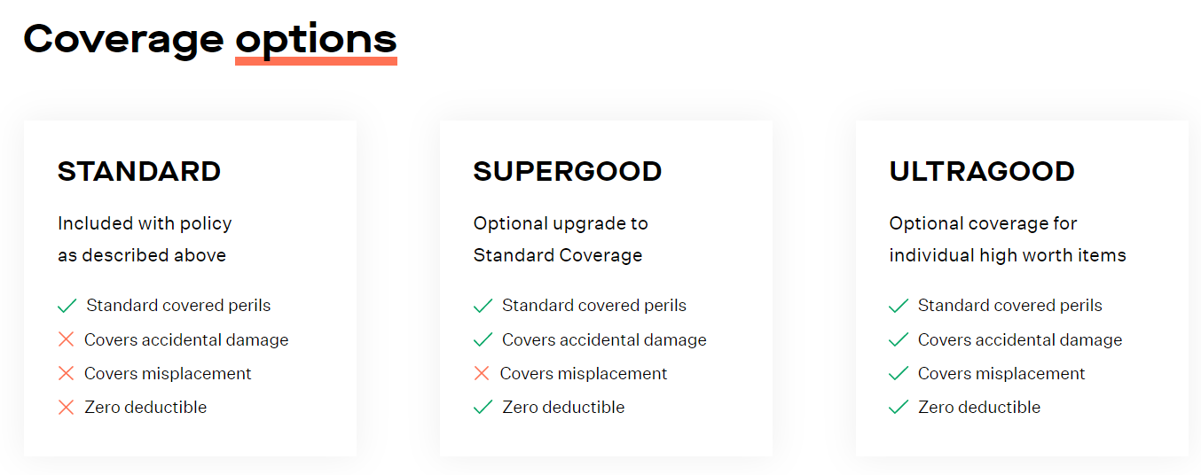 Goodcover's additional coverages protect against accidental damage and misplacement for zero deductible. 
