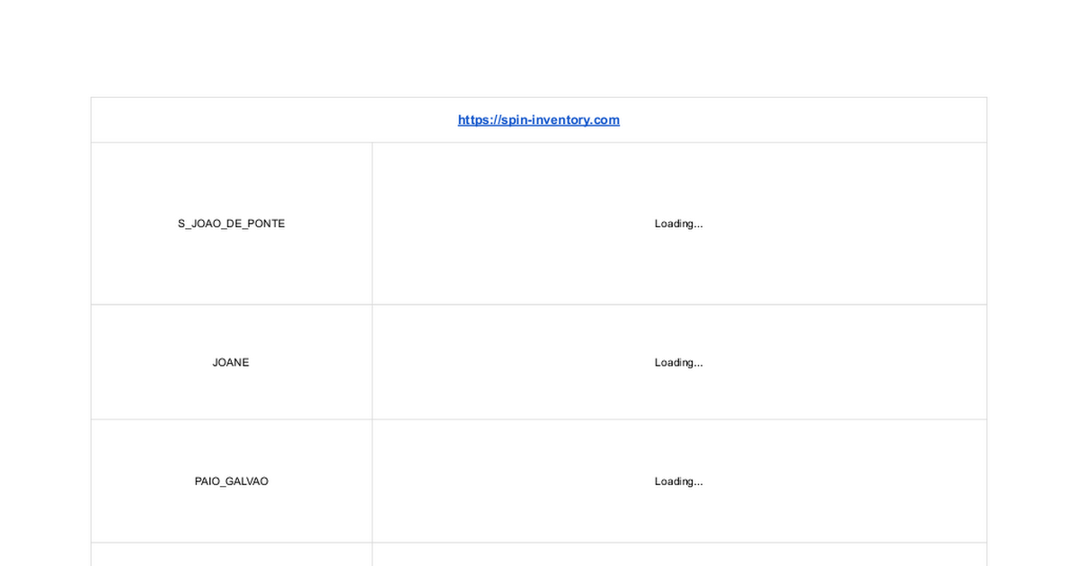 Barcodes - Google Sheets