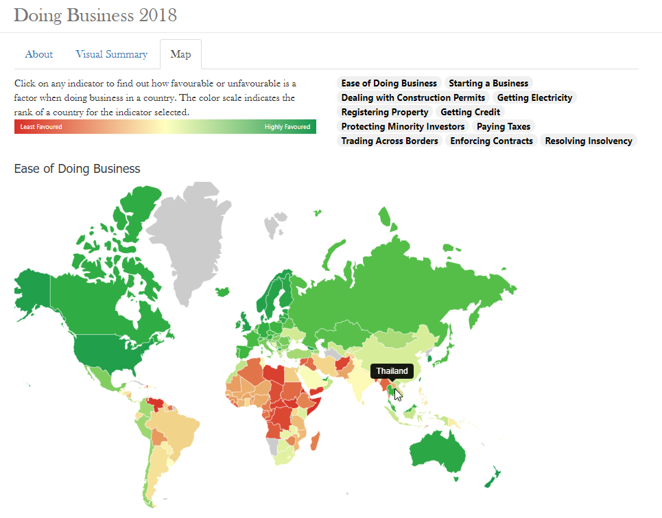 Example of Business storytelling with data insights for ease of doing business visualization