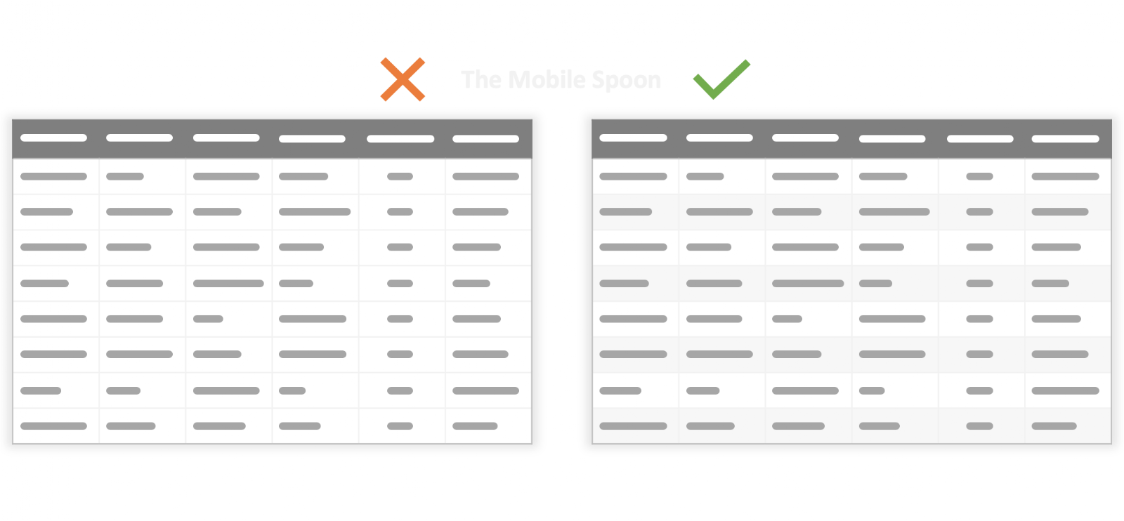 Color alternating rows - How to design data tables that don't suck - the 20 rules guide
