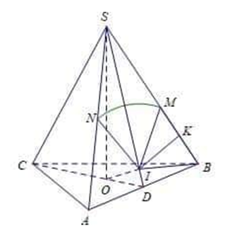 Một mặt cầu có tâm (O) nằm trên mặt phẳng đáy của chóp tam giác đều (S.ABC) có tất cả các cạnh bằng nhau, các đỉnh (A,,B,,C) thuộc mặt cầu. Biết bán kính mặt cầu là (1). Tính độ dài (L) các giao tuyếncủa mặt cầu với các mặt bên của hình chóp thỏa mãn? </p> 1