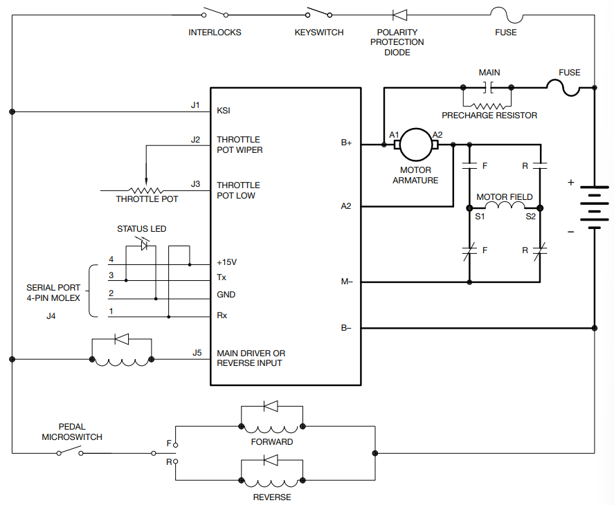 FSIP761266A5201 Curtis Controller 1266A5201 G 3648V 275A (3