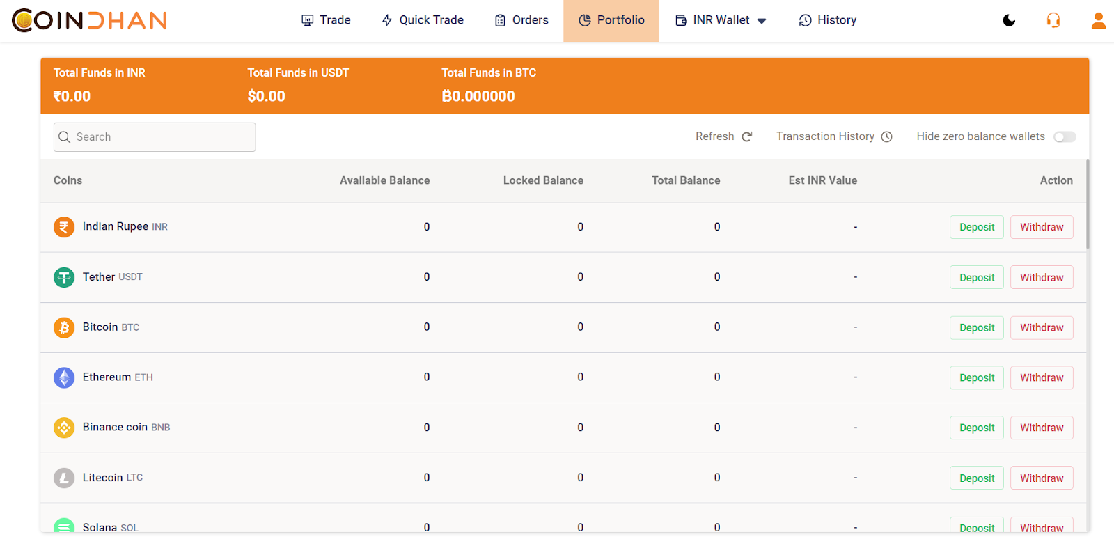 CoinDhan Review: Here's Everything You Need to Know