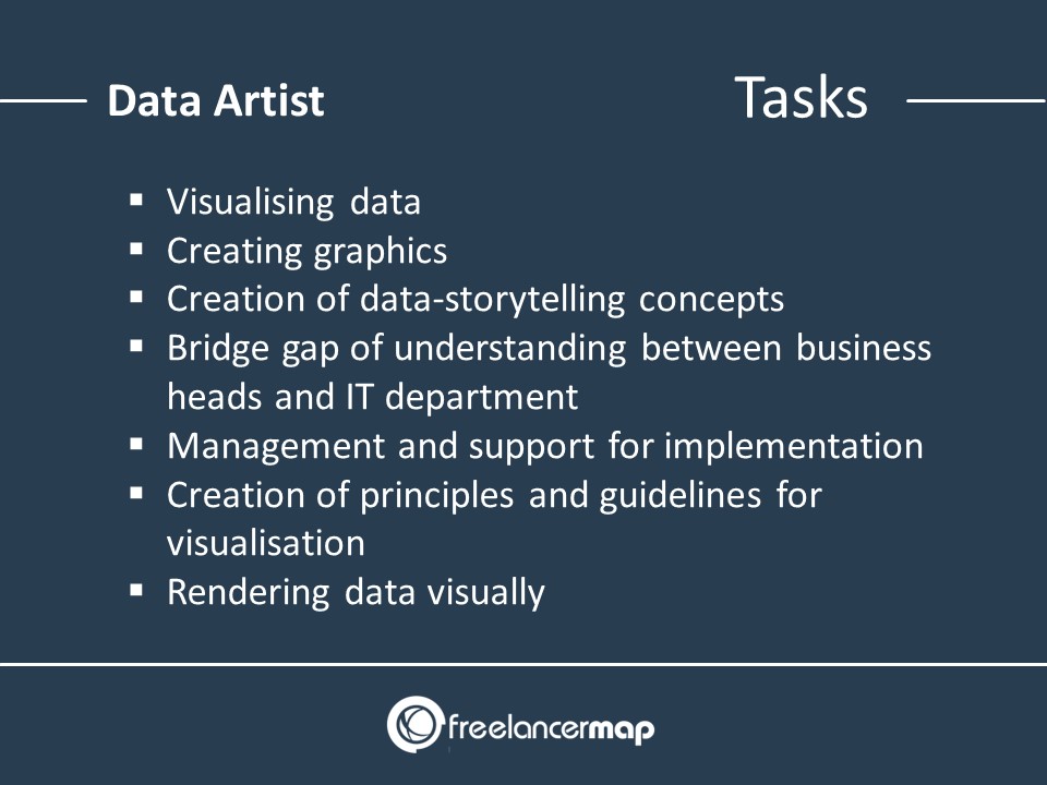 Responsibilties and tasks of a data artist