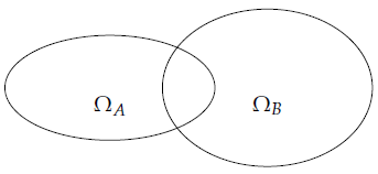 biến cố hợp - nền tảng của các quy tắc tính xác suất