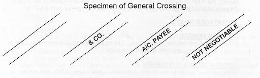 What is the difference between an order cheque and a crossed