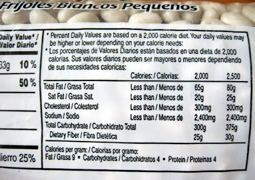 protein and fibre