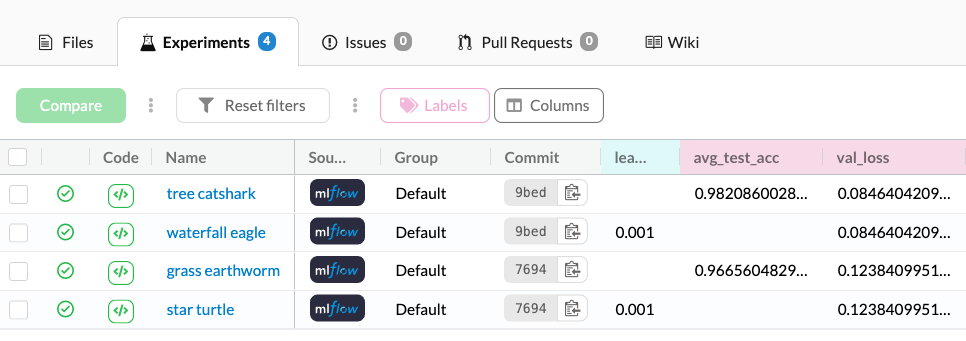 MLflow with DAGsHub