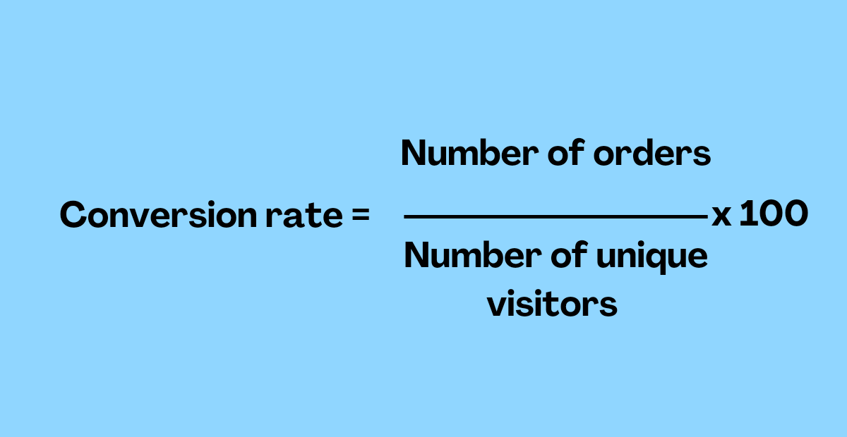 How To Track KPIs For Successful Promotional SMS Campaign