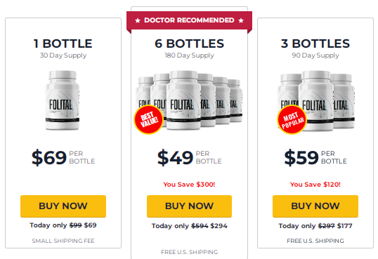 Folital Price