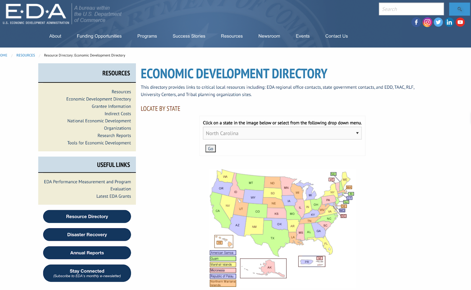 Economic Development resources for coworking spaces