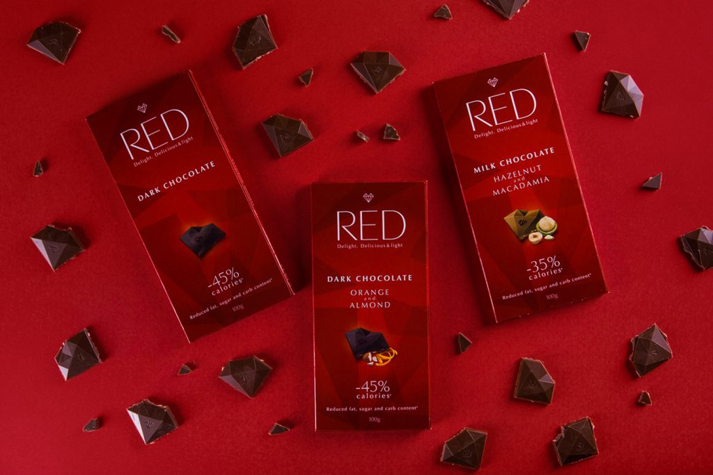 Red Packaging - Behance