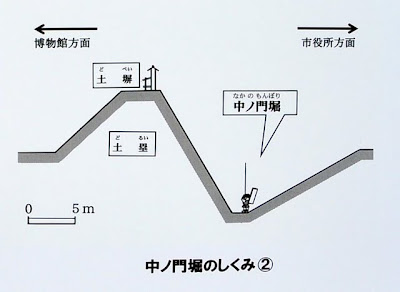 現地案内板2