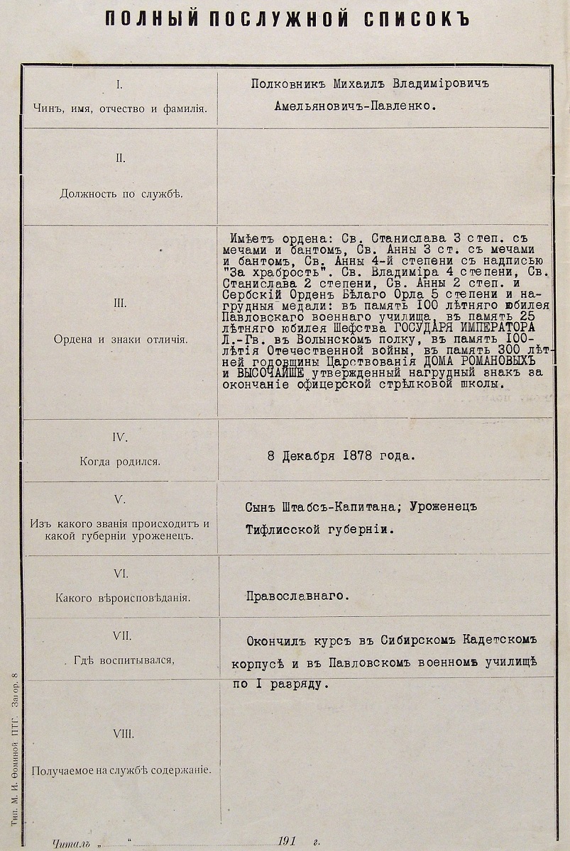 Послужний список Михайла Омеляновича-Павленка. Вересень 1915 року. Всі дати – за старим стилем