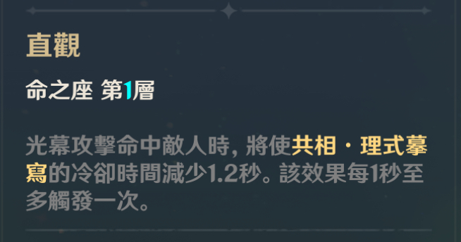 【原神】艾爾海森全攻略，聖遺物搭配，武器推薦、關鍵命座、隊伍搭配、天賦點法。-玄狐 - 艾爾海森突破素材, 命座, 艾爾海森 艾爾海森突破素材, 艾爾海森天賦, 艾爾海森聖遺物, 艾爾海森武器, 艾爾海森命座, 艾爾海森隊伍, 艾爾海森專武, 艾爾海森組隊, 艾爾海森技能, 艾爾海森突破, 艾爾海森, 艾爾海森素材, 攻略, 聖遺物, 原神, 突破素材, 突破, 素材, 隊伍, 組隊, 武器, 技能, 專武, 天賦 - 敗家達人推薦