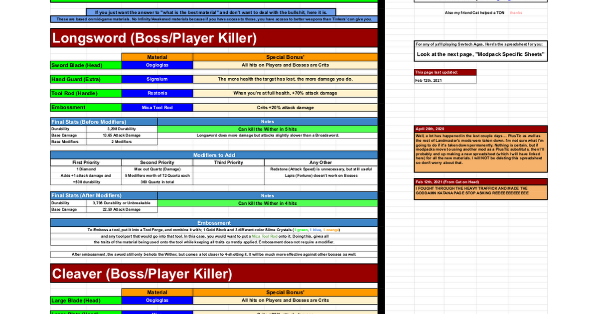 Ultimate Tinkers' Construct 1.12.2 Material Guide - Google Sheets
