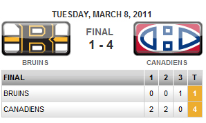 Canadiens defeat Boston Bruins 4-1