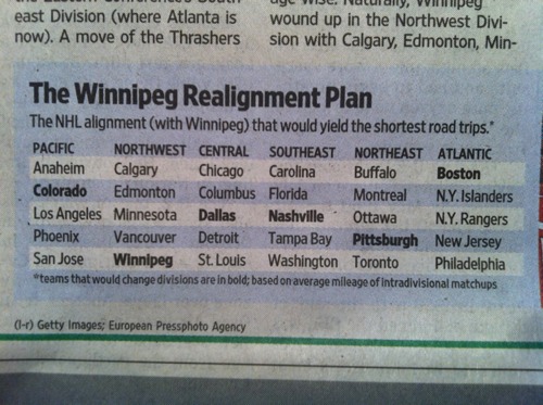 Worst. Realignment plan. Ever.