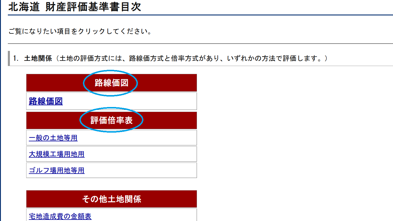 土地の資産価値を評価する方法は「路線価方式」と「倍率方式」